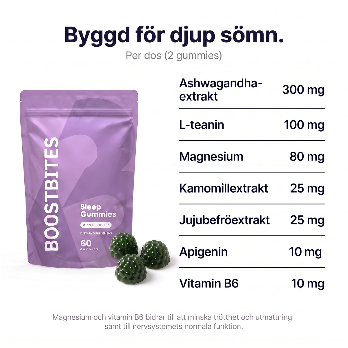 Sleep Gummies