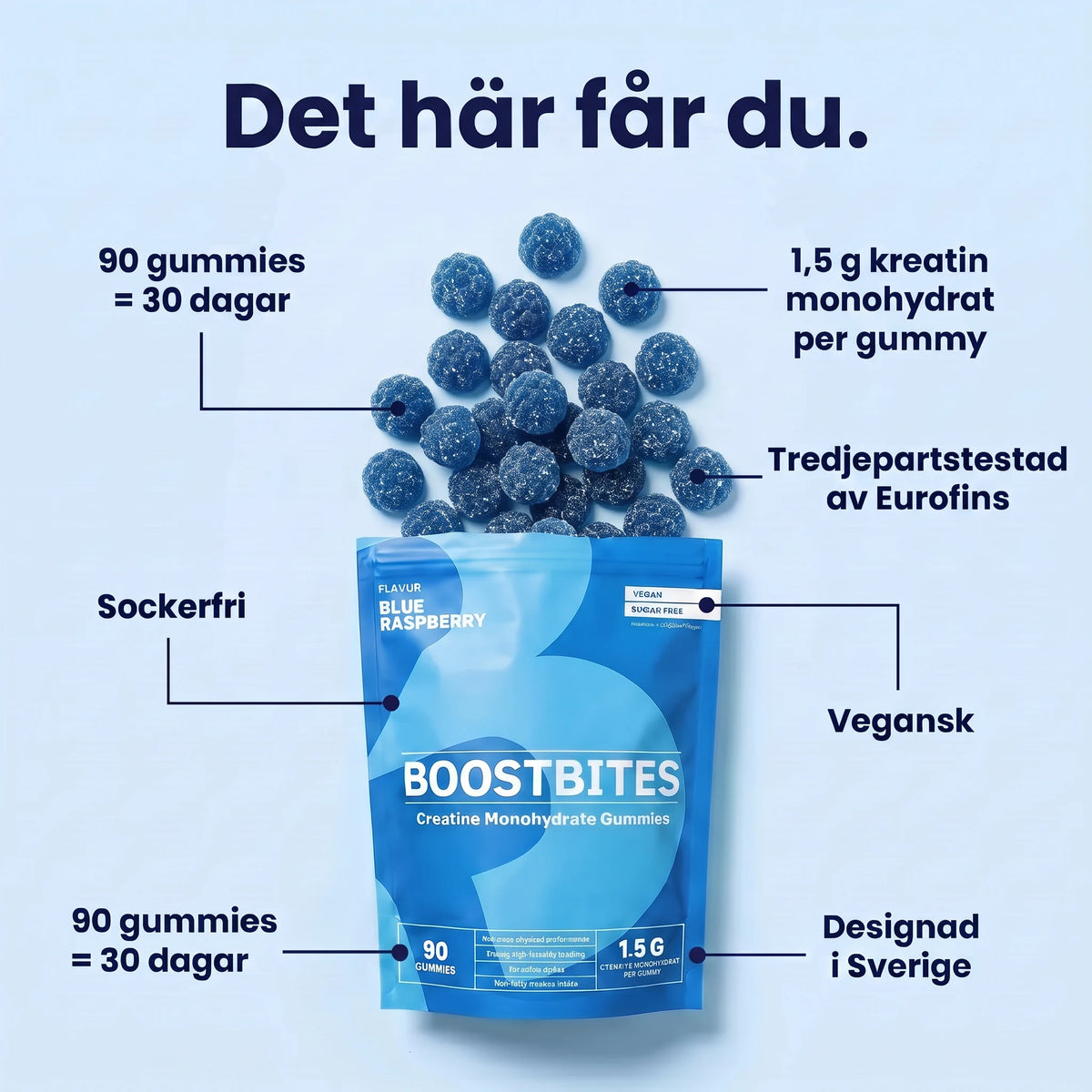 Blue Raspberry